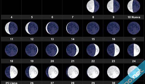 Calendario Lunar Marzo de 2024 - Fases Lunares