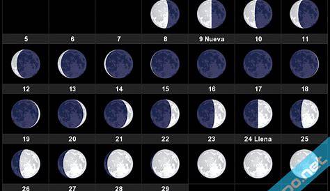 Calendario Con Lunas 2023 – Calendario Gratis