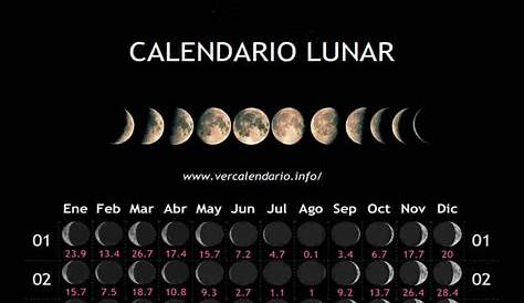 Calendario Lunar Mes Junio 2020 (España)