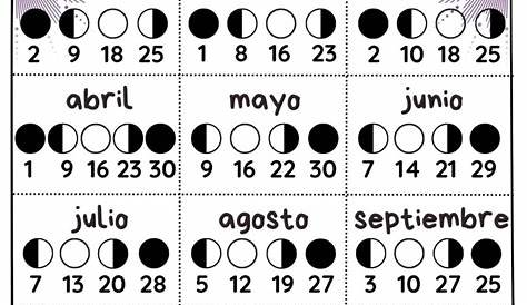 Fases De La Luna Abril 2022 Peru