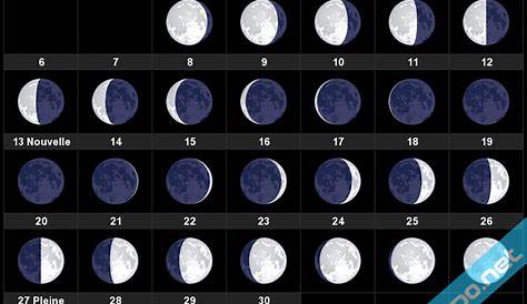 Calendrier lunaire Novembre 2023 🌙 à consulter et imprimer