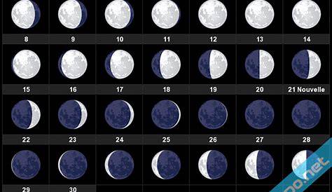 Calendrier 2023 Pleine Lune – Get Calendrier 2023 Update
