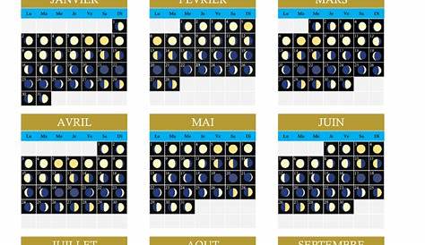 Calendrier 2023 Pleine Lune