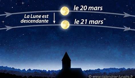 Lune ascendante ou montante / descendante | Moon and garden