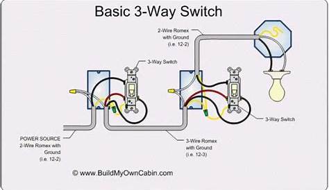 Lutron Com Wiring Wizard