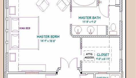 24 Extraordinary Master Bedroom Suite Floor Plans - Home, Family, Style