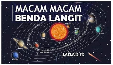 Macam-Macam Benda -Benda Langit - YouTube