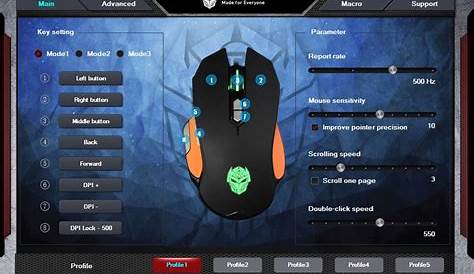 Professional Macro Gaming Mouse | Meetion