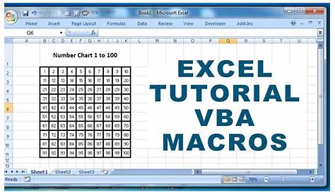 VBA Course: First Macro