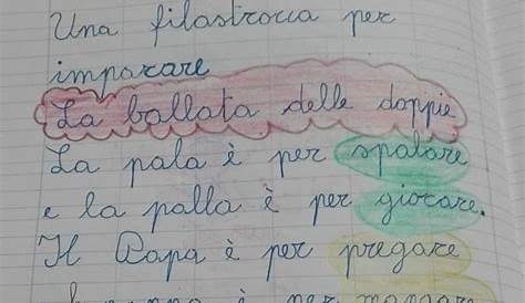Classe Seconda-Italiano-Aprile: Gli articoli - Maestra Anita