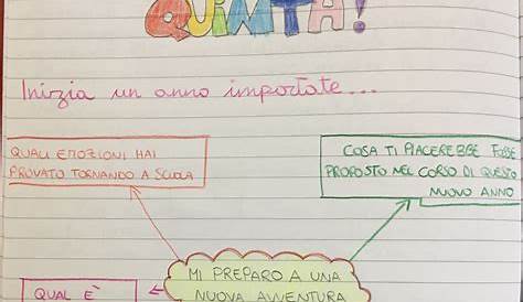 Schede didattiche d'Italiano classe quarta | Maestra Mary