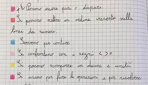 Frazioni e numeri decimali, work in progress – Maestra Mihaela