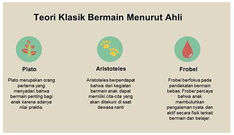 118+ Makalah Model Pembelajaran Kontekstual.PDF - MAKALAHAB