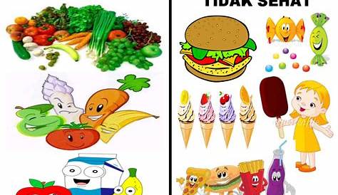 Mengenal Makanan Sehat dan Makanan Tidak Sehat | Ebook Anak - Ebook Anak