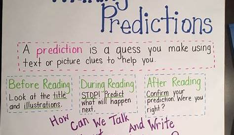 Making Predictions In Science