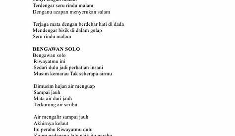 Lagu Lukisan Indonesia By : Asifa SDN 2 Brotonegaran - YouTube