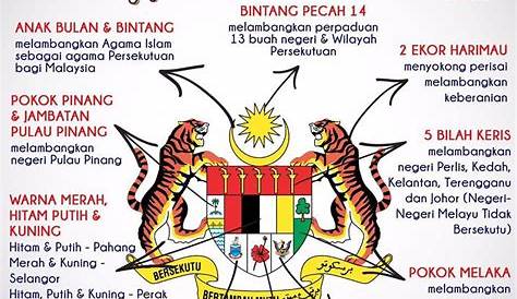 5 Keris Pada Jata Negara / Jata Malaysia Wikipedia Bahasa Melayu