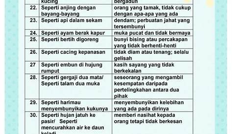 Peribahasa Melayu Buku Teks Tahun 5 Cikimmcom Images
