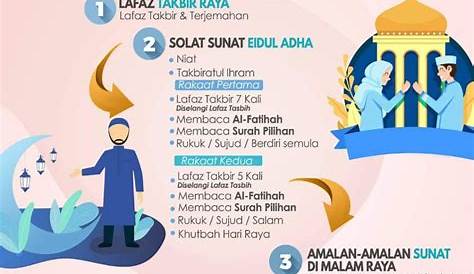 SELAMAT HARI RAYA AIDILFITRI 2020