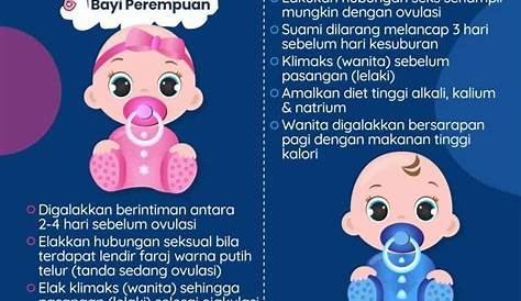 Contoh Nama Bayi Lelaki Brunei Daftar Rangkaian Nama Ini Dikumpulkan