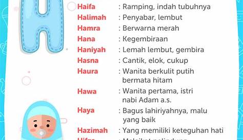 Nama Anak Perempuan Islam Gabungan