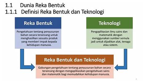 Maksud Reka Bentuk Mekatronik / Reka Bentuk & Teknologi Mekatronik