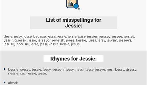 My Name is Jessie – Jessie Rex