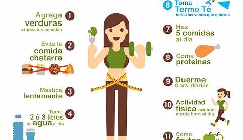 Cómo bajar de peso de manera saludable | Recomendacciones – Blog Vive Sano