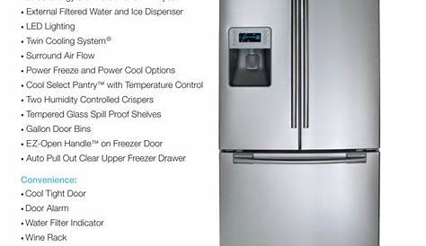 Samsung Rf 267 ab Refrigerator Service Manual PDF DOWNLOAD