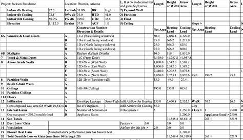 Manual J Load Calculation Spreadsheet with regard to Example Of Manual