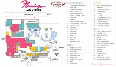 Las Vegas Map - Fortune Hotel & Suites Las vegas | Flamingo hotel las