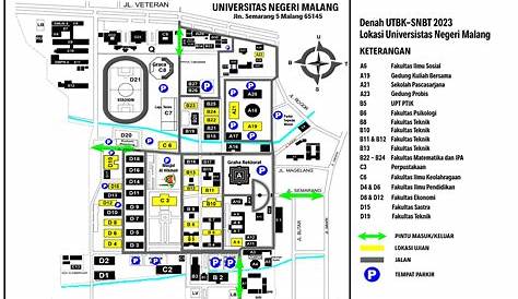 Rencana Kuliah Di Universitas Negeri Malang | MindMeister Mind Map