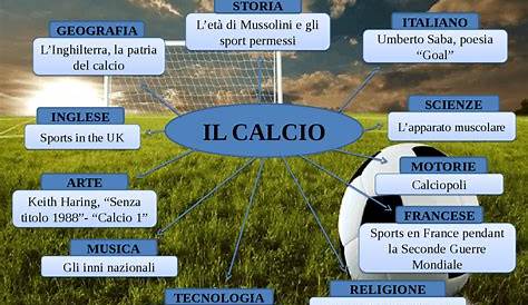 mappa esame di Greta Gagliano