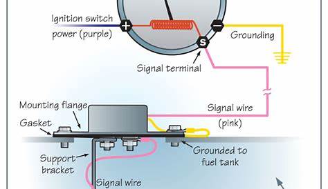 ️Marine Fuel Gauge Wiring Diagram Free Download Goodimg.co