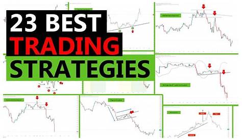 Market Edge Daily Plus Vs Trade Ideas How To Develop Your In Forex Trading