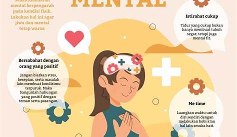 Kesehatan Mental Remaja Indonesia - Homecare24