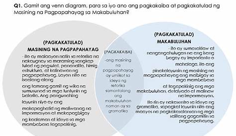 MIDTERM FIL03.docx - MASINING NA PAGPAPAHAYAG Kabanata 1 1. Ayon sa