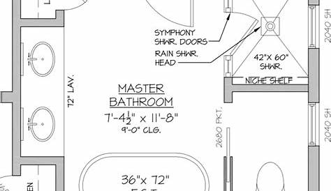 Master Bath Floor Plans Pictures – Flooring Site