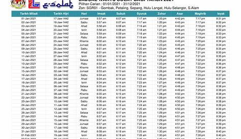 Waktu Azan Kajang - Waktu Solat Kajang 2021 Waktu Solat Hulu Langat