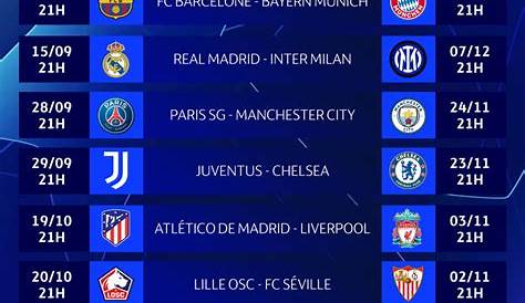 Ligue des champions: le calendrier complet des matchs du PSG et de