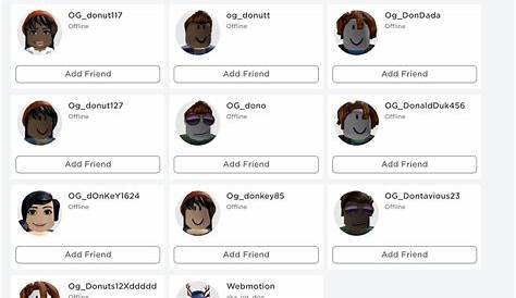 Discuss Everything About Roblox Wiki | Fandom