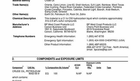 Material Safety Data Sheet Template