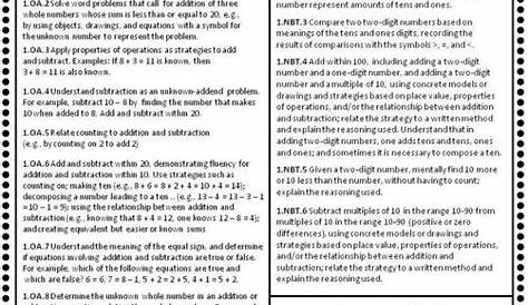 Math Common Core Standards 1St Grade