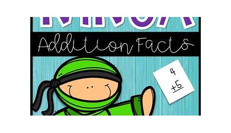 Math Fact Ninja