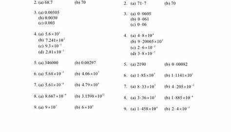 Mathematics Form 4 Chapter 1 Exercise With Answer