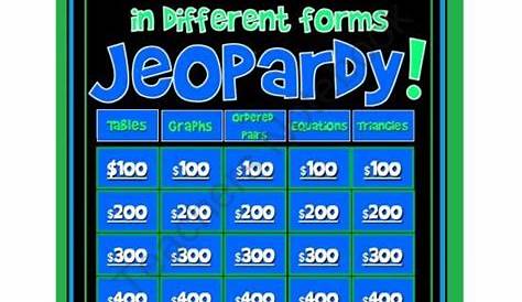 Math Jeopardy 7Th Grade