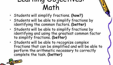 Math Learning Objectives