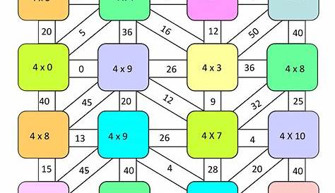 Math Maze Multiplication
