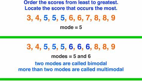 3 manières de calculer des nombres représentatifs (moyenne, médiane, mode)