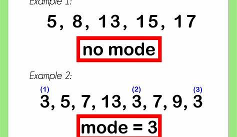 Math Term Mode